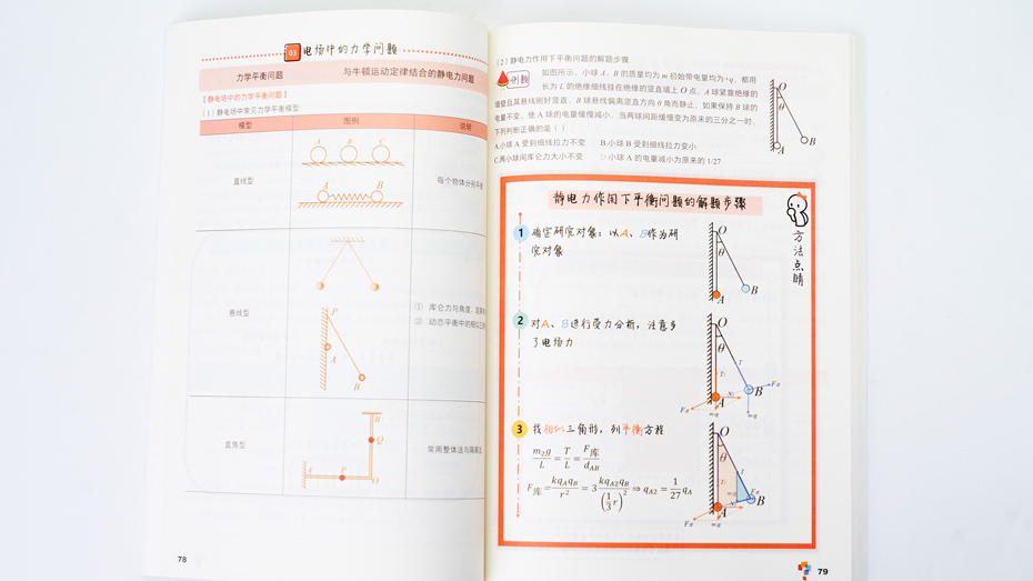 物理學(xué)霸手冊印刷