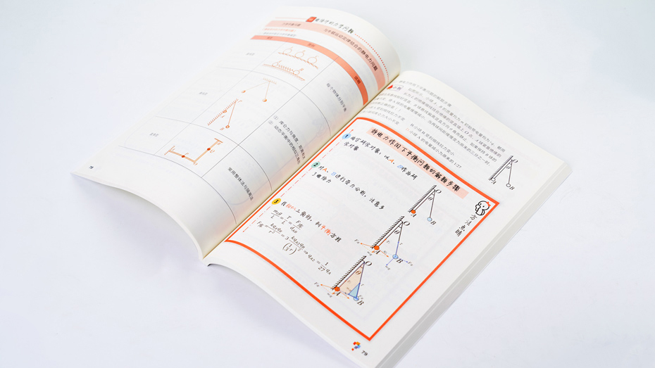 物理學(xué)霸手冊印刷